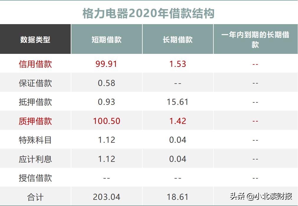 资产的核算思维导图,财务分析怎么整理资产负债表