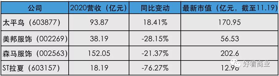娣辨墥鍥借揣,娣辨墥鏄庢槦鍚屾鍥借揣