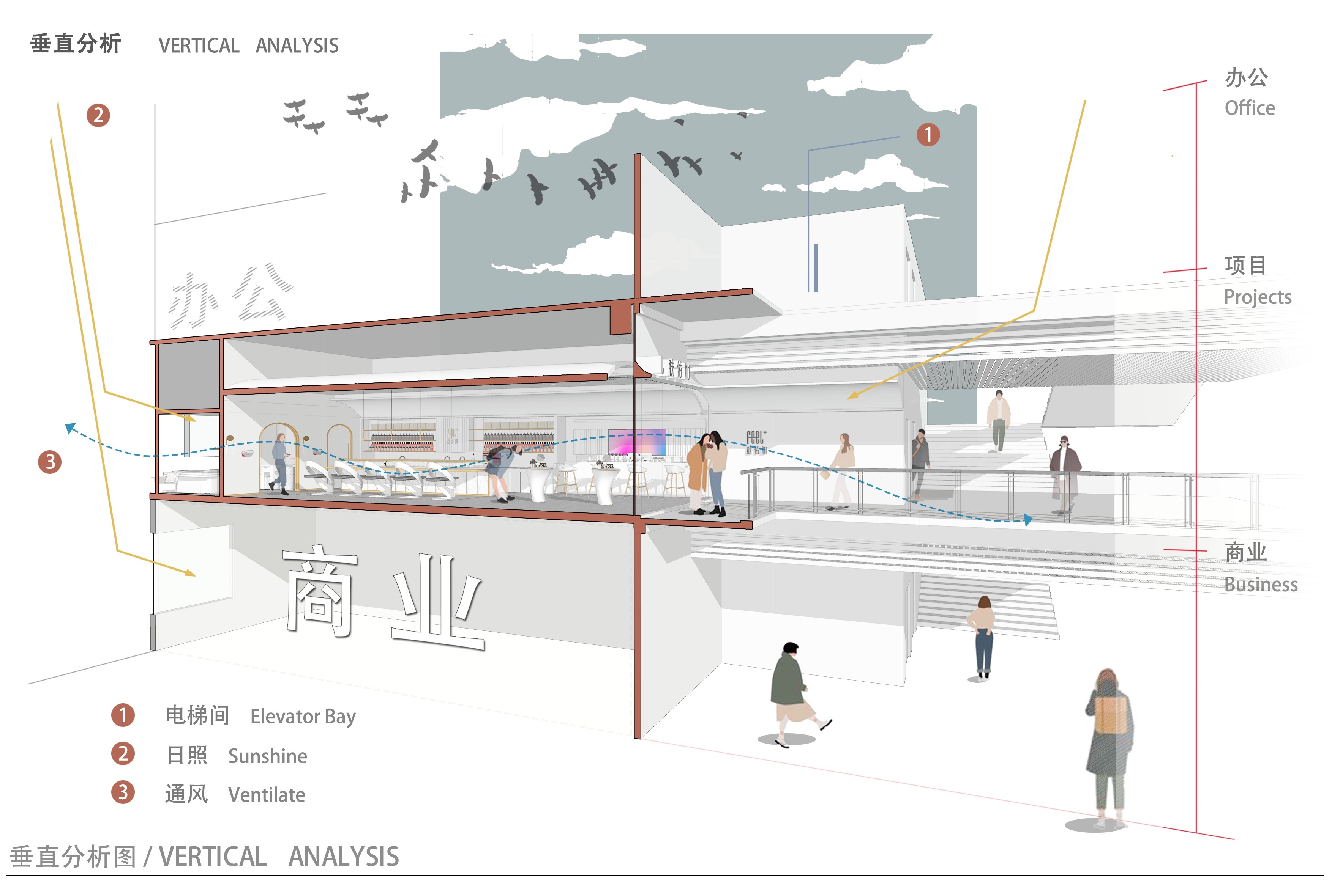 皮肤管理中心设计色调案例,128皮肤