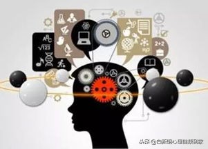 心理研究:开发右脑,完全可以改善抑郁加强迫造成的高自杀风险!