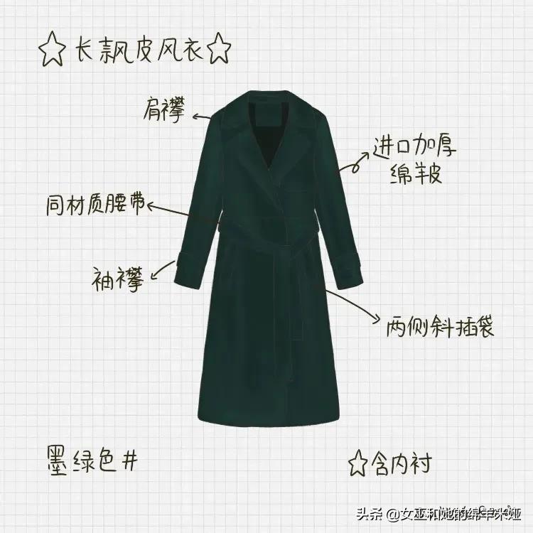 怕输你就永远赢不了,怕你就输了书籍