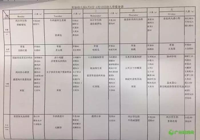 2017广州幼儿园学费,广州幼儿园学费排名