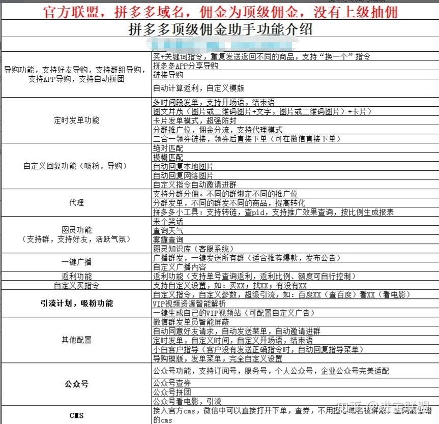 神秘公司做起了京东拼多多的“外围生意”