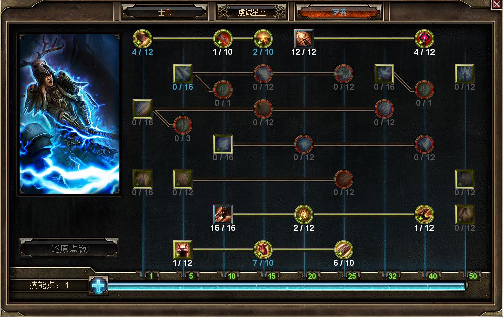 恐怖黎明简介图片,恐怖黎明的历史故事