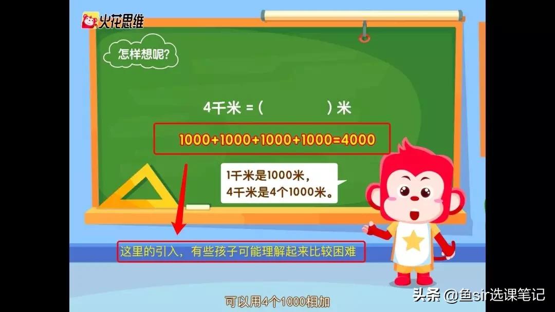 同步教材人教版讲解,人教版教材同步知识点专项练习册