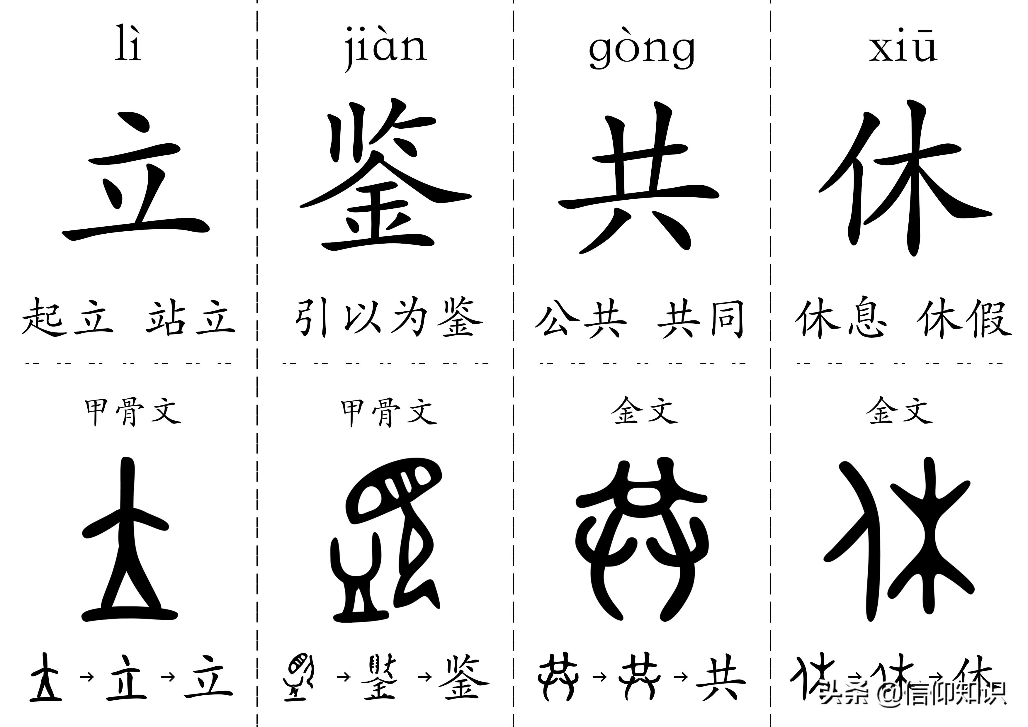 300字儿童认字书卡,给孩子打印识字卡