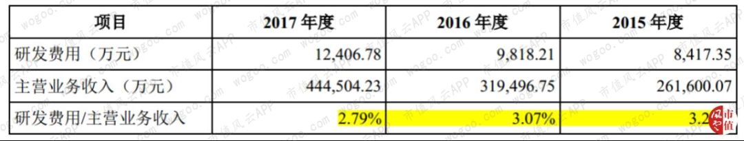 科沃斯有几家代工厂,科沃斯代工业务