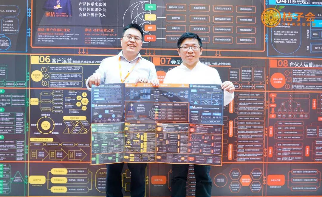 大咖都认可的实力派:《廖桔-社群商业模式藏宝图》3.5版上线
