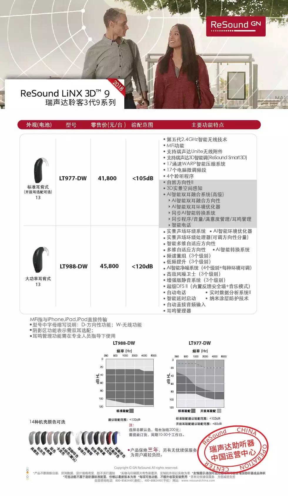 ai智能大功率助听器,ai智能听力学习机