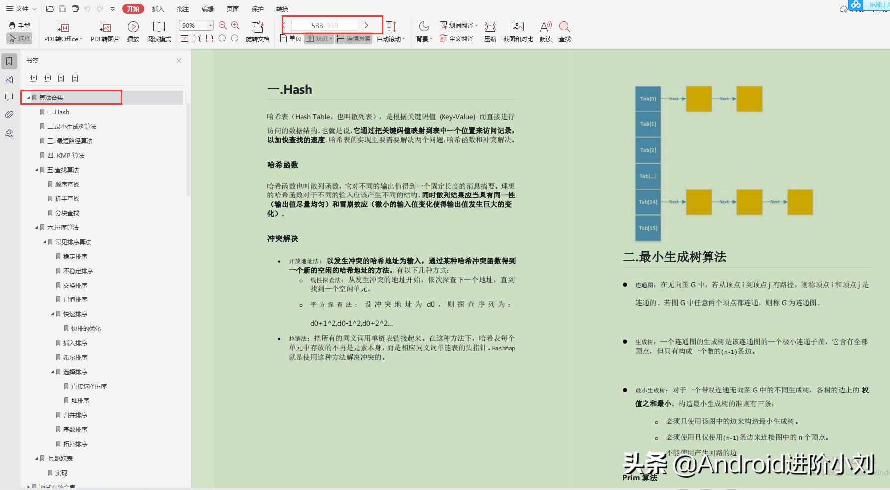 安卓开发工作期望薪资,安卓开发工程师薪资
