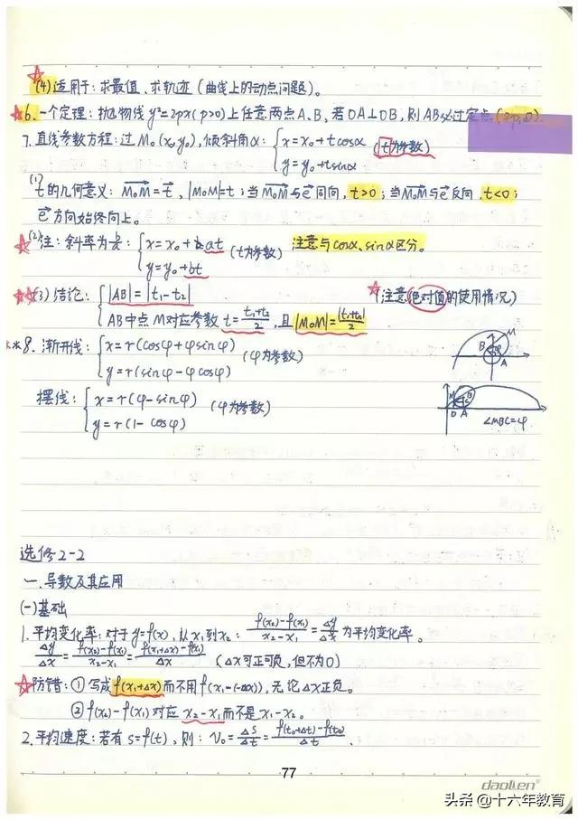 高考数学90分必会知识点,高考数学150学霸的笔记和归纳