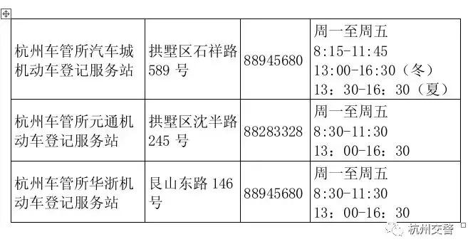 驾驶证考试异地转考流程,小车驾驶证异地考试怎么办理