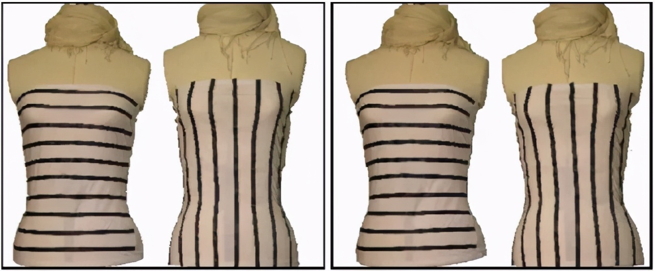 穿衣显瘦的穿搭,别胡乱穿衣