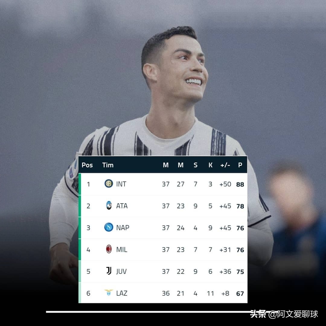 被足球耽误的物理学家，没有成为球员就会成为物理学家