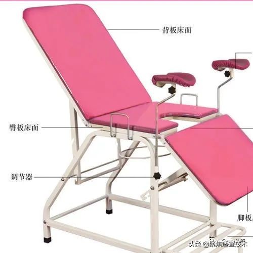 最全基层妇科诊室器械配置攻略