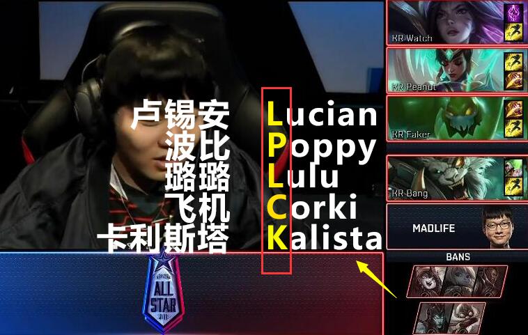 全明星lpllck,全明星lpl2023比赛