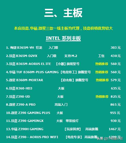 2023年电脑配件行情,2020年电脑配件价格走势图