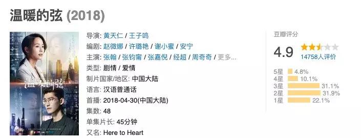 陈欧现在的现状聚美优品,陈欧聚美优品成功原因