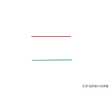 如何看懂k线图最详细的k线解析,k线图24种趋势经典图解