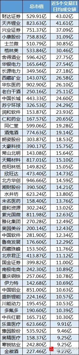 ipo最新提速公告,ipo之路现波折