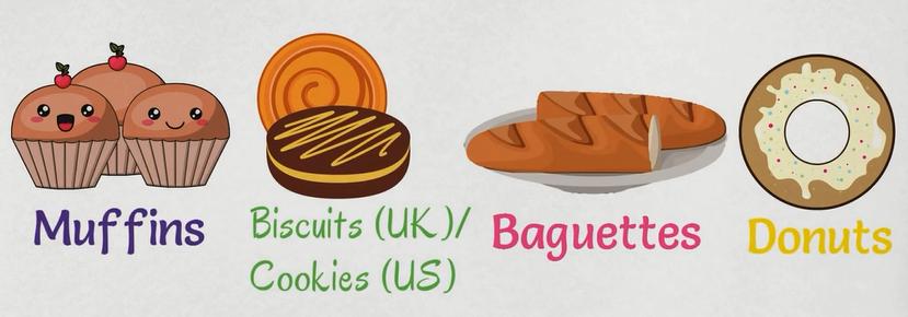 美食常用英语词汇大全,高效记英语单词食物