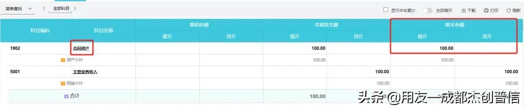 资产报表与决算数不一致原因,资产负债表不一致什么原因