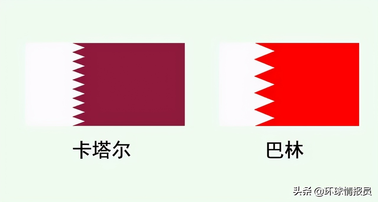 巴林和卡塔尔为什么不加入阿联酋,卡塔尔巴林阿联酋什么关系