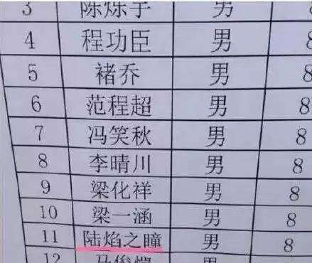 深圳新生儿起名排行榜,深圳孩子取名宝典