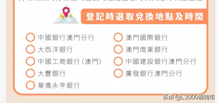 澳门回归20周年纪念钞值得投资吗,澳门贺岁纪念钞介绍