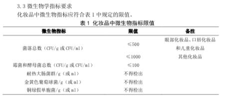 500元以下眼霜,500元一瓶的眼霜推荐