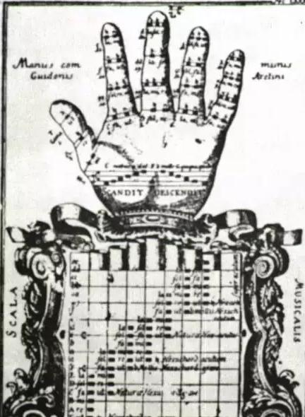 关于乐谱,你知道多少种?最后四种肯定没见过