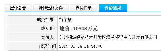 苏州土拍热度卖地收入124亿,苏州楼市2019年第3次土拍