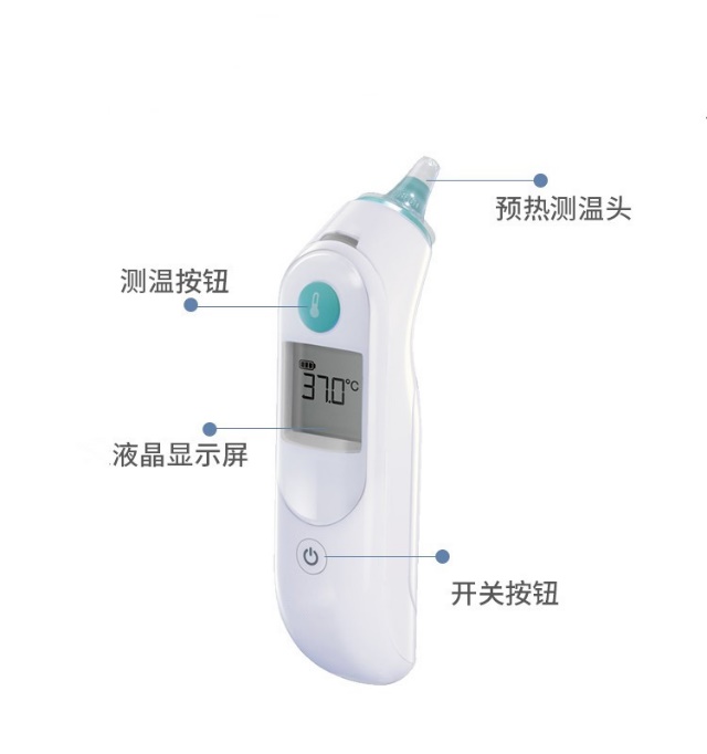 体温测量方式显示的科技力量
