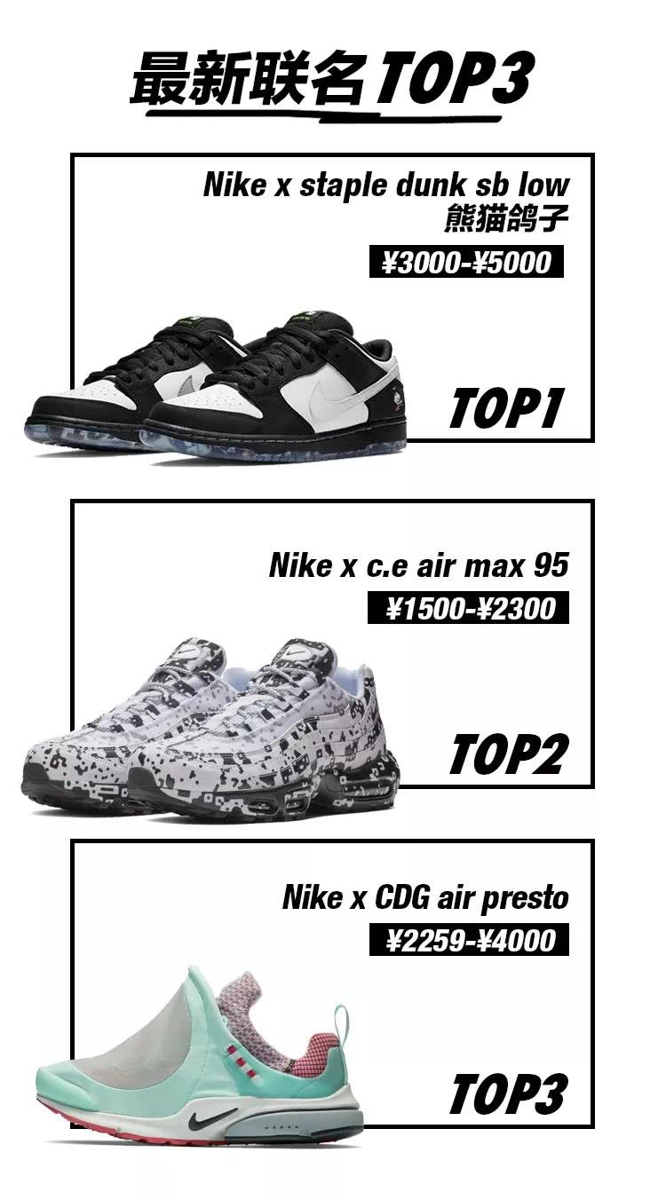 最难鉴别的aj,最火的aj3