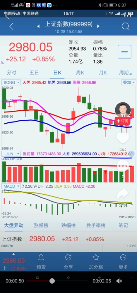 宋军多空平衡指标,多空平衡宋军使用成功率高吗