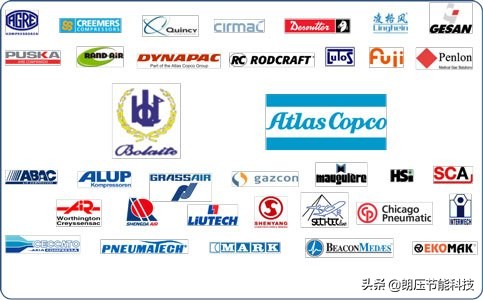 进口变频空压机哪家好,进口空压机品牌排行榜大全
