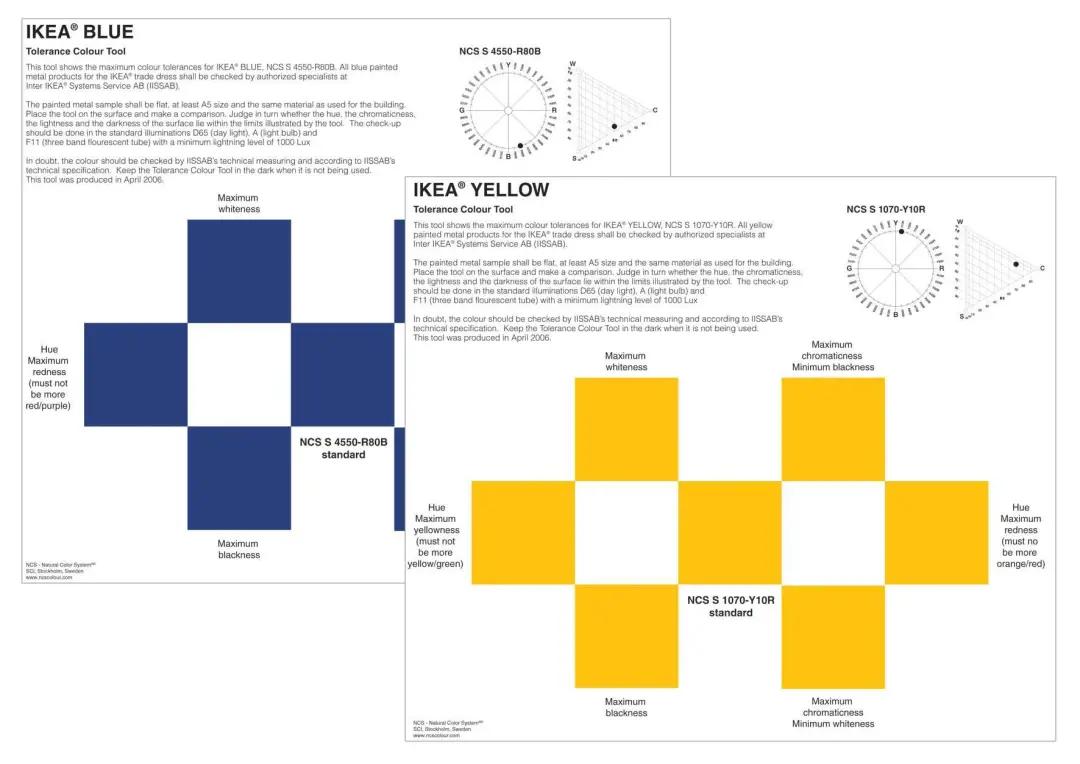 在宜家,没有一对情侣能逃过吵架