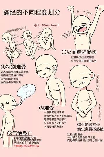 直男们,痛经是真的痛