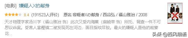 东野圭吾被翻拍过的影视剧,东野圭吾翻拍的电影哪些好看