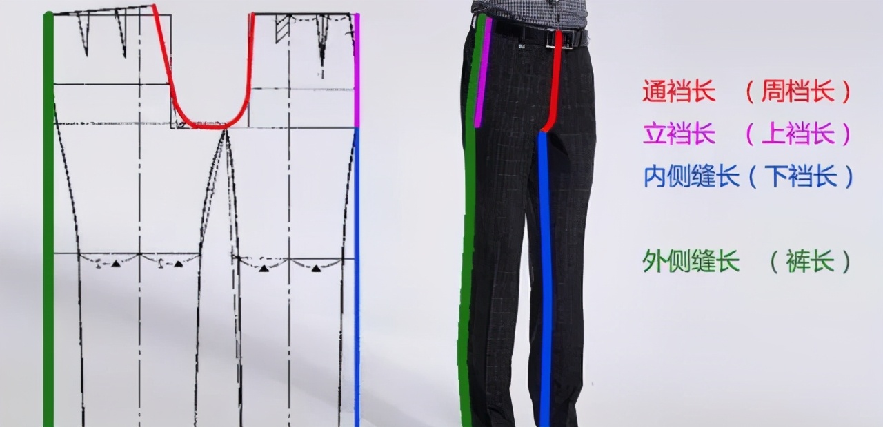 西安西服定制款式,西裤标准尺寸对照表