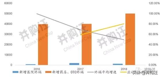 明债实股,明股实债是否合法