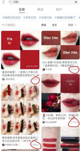 小红书推广营销:精准引流新方法