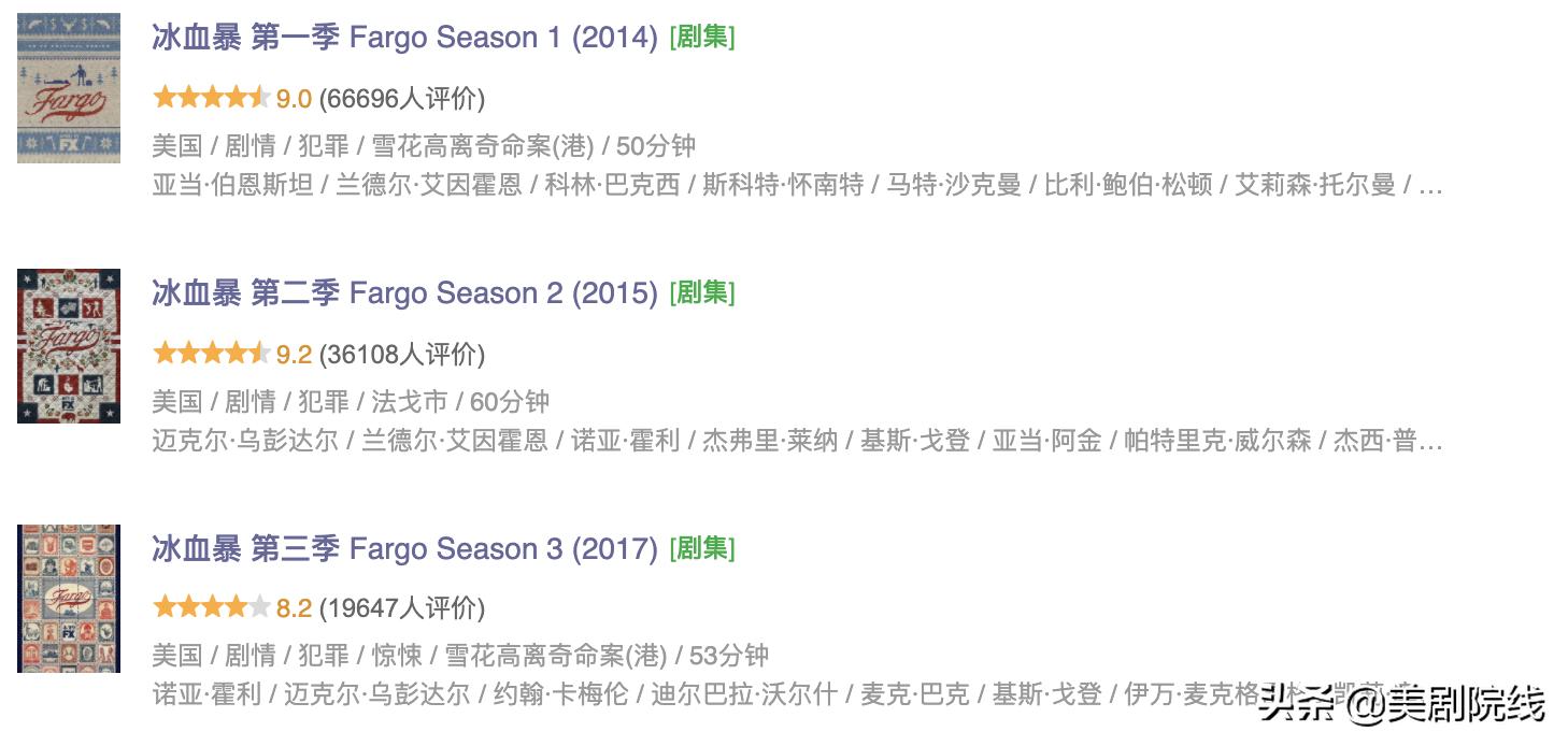 最好看的十部美剧解说,一共十五集特别好看的美剧