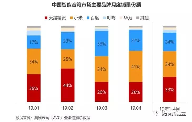 whatsyourproblem百度,百度什么问题