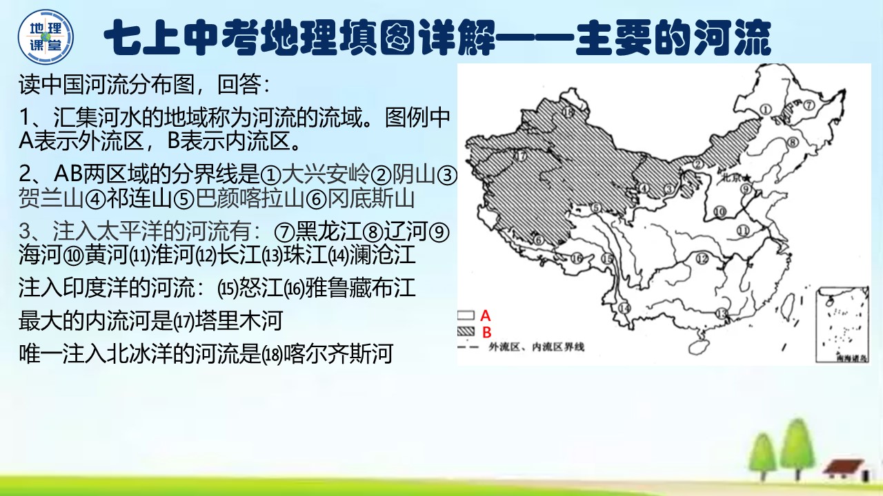 七年级下册地理填图训练,七上地理地球的运动ppt