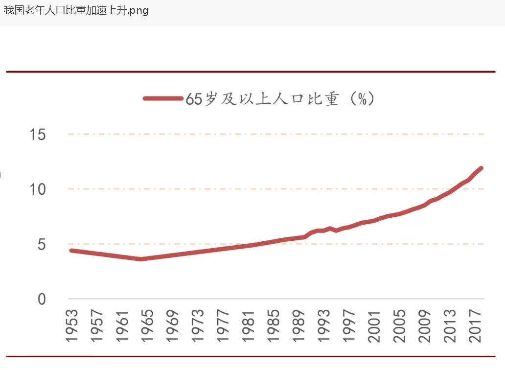 60亿投资打水漂，入局者或无家可归，这些人的养老梦，碎了