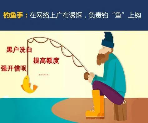 警方揭露杀猪盘,杀猪盘警方提示