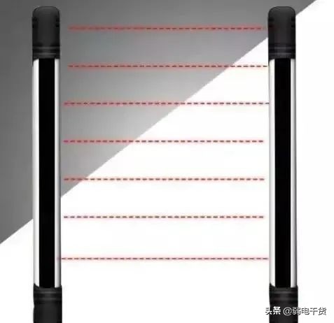 停车场防盗最好的方法,停车场怎么防砸