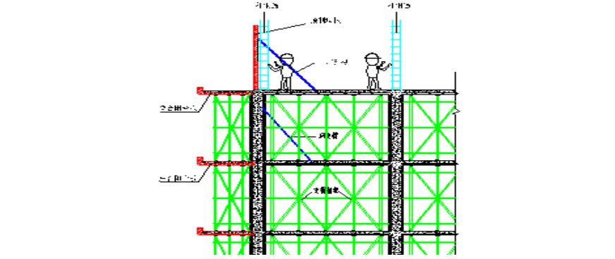装配式结构专项施工方案的设计,装配式叠合板模板施工专项方案