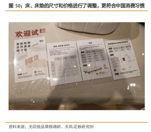 无印良品探店,无印良品市场调研